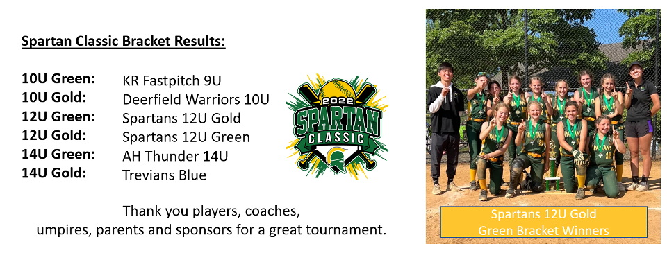 Spartan Classic Results